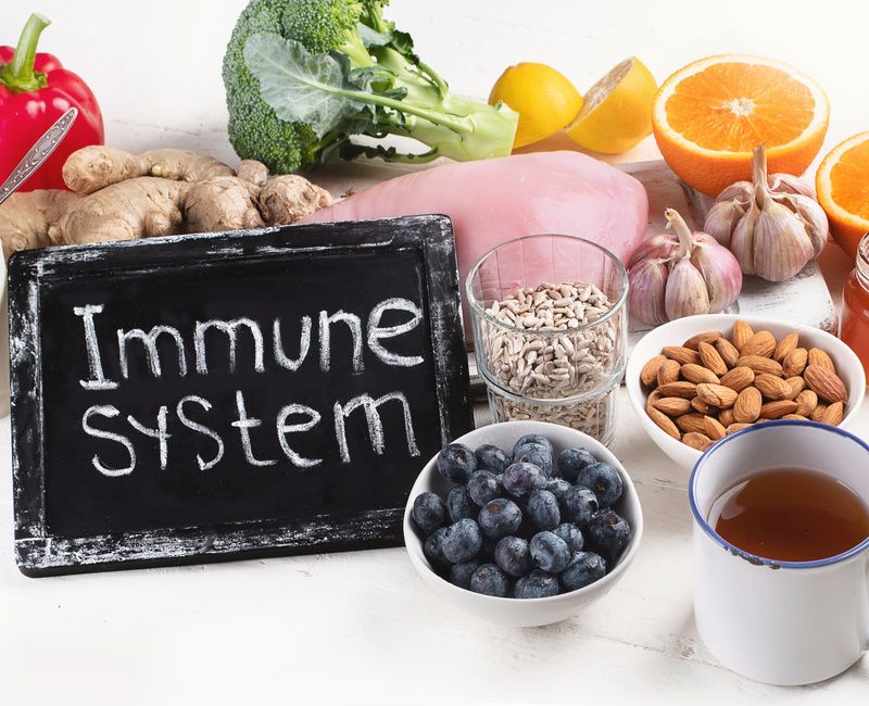 IMMUNE SUPPORTIVE FOODS AND HERBS